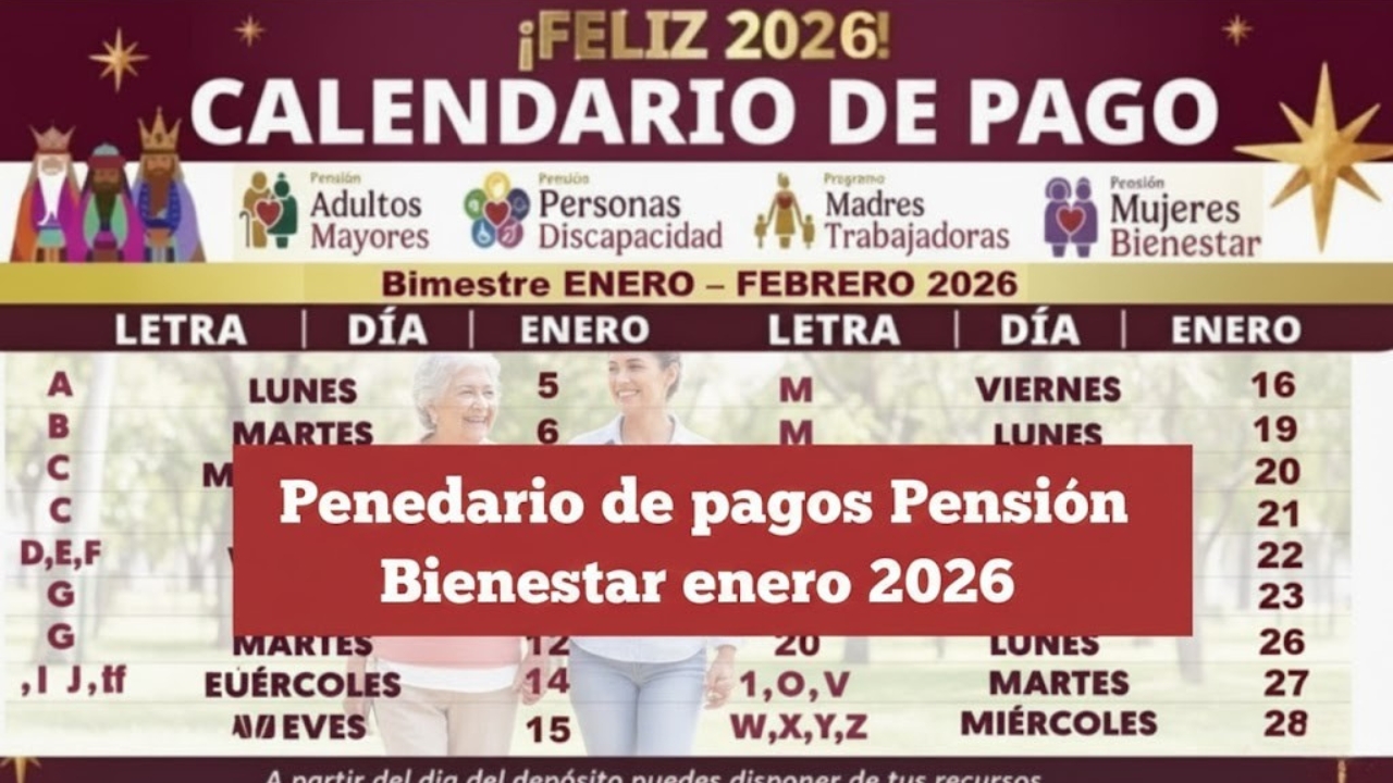 Pensión Bienestar enero 2026: calendario oficial de pagos para adultos mayores